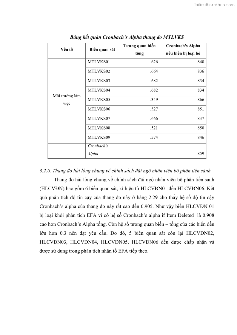 Luận văn thạc sĩ du lịch Nghiên cứu chính sách đãi ngộ nhân viên bộ phận tiền sảnh tại một số khách sạn bốn sao trên địa bàn thành phố Đà Lạt - 11 Trang 122