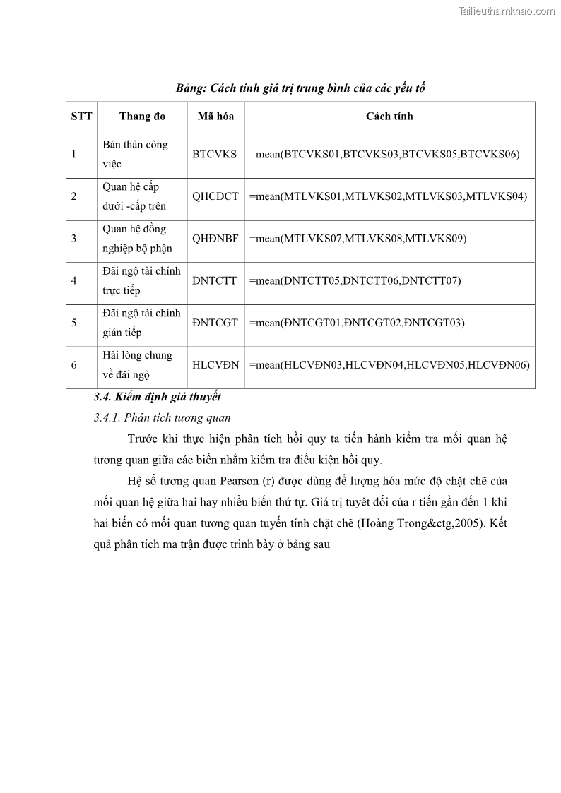 Luận văn thạc sĩ du lịch Nghiên cứu chính sách đãi ngộ nhân viên bộ phận tiền sảnh tại một số khách sạn bốn sao trên địa bàn thành phố Đà Lạt - 11 Trang 128