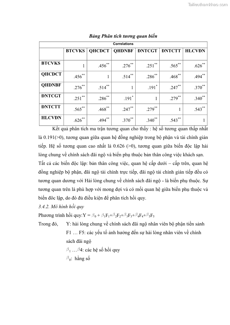 Luận văn thạc sĩ du lịch Nghiên cứu chính sách đãi ngộ nhân viên bộ phận tiền sảnh tại một số khách sạn bốn sao trên địa bàn thành phố Đà Lạt - 11 Trang 129
