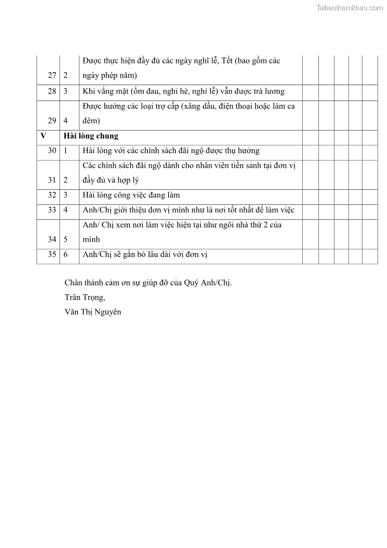 Luận văn thạc sĩ du lịch Nghiên cứu chính sách đãi ngộ nhân viên bộ phận tiền sảnh tại một số khách sạn bốn sao trên địa bàn thành phố Đà Lạt - 12 Trang 139