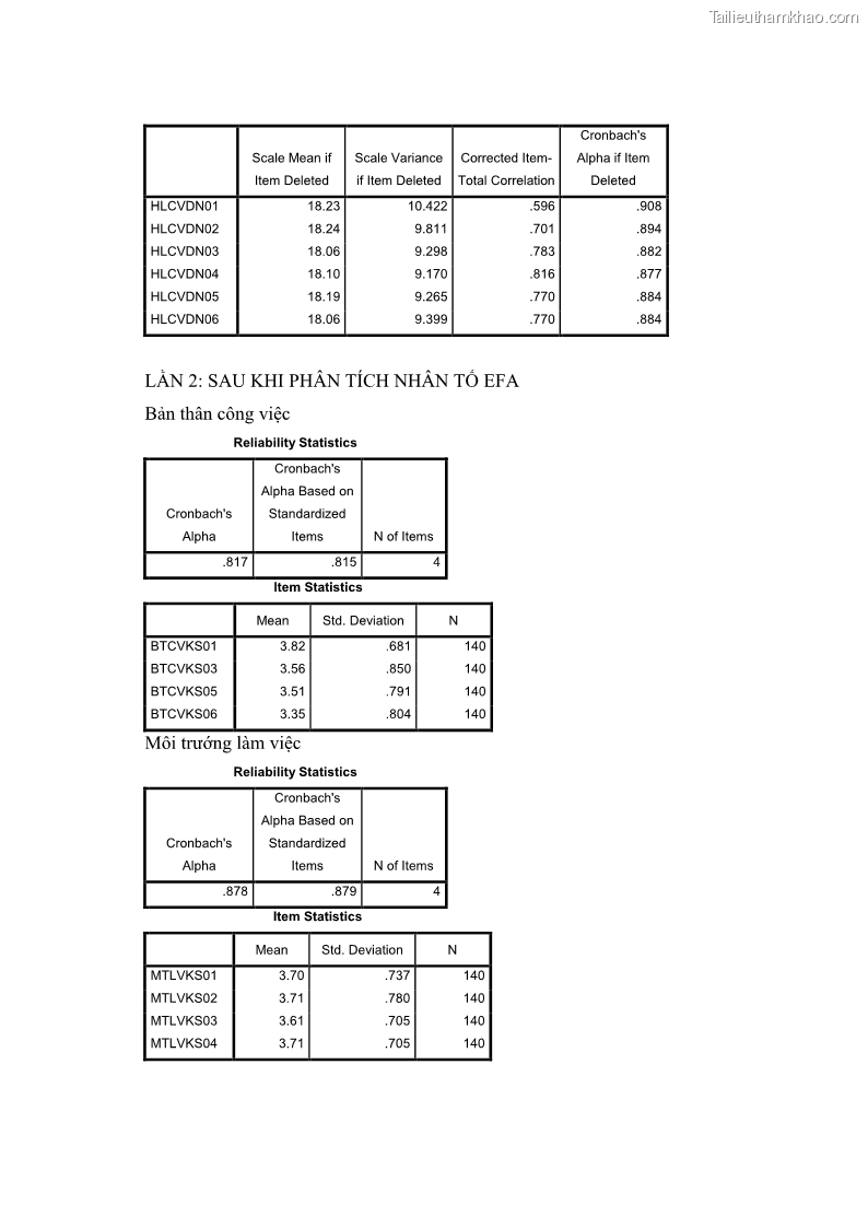 Luận văn thạc sĩ du lịch Nghiên cứu chính sách đãi ngộ nhân viên bộ phận tiền sảnh tại một số khách sạn bốn sao trên địa bàn thành phố Đà Lạt - 13 Trang 153