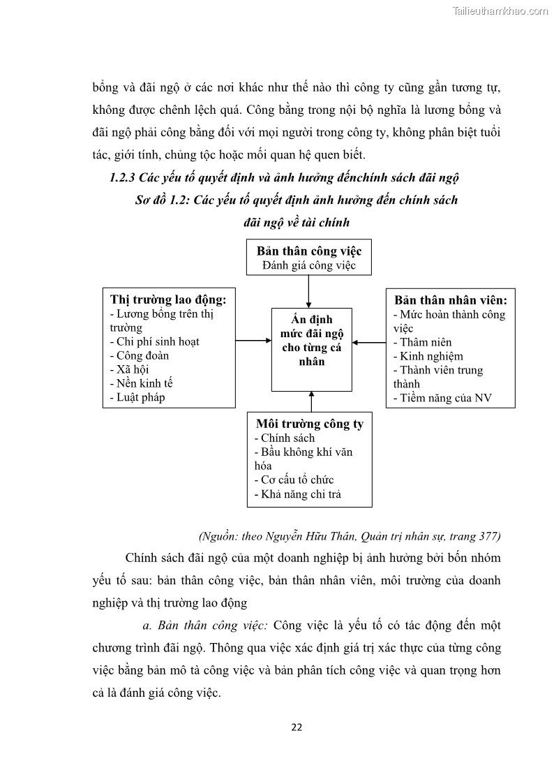 Luận văn thạc sĩ du lịch Nghiên cứu chính sách đãi ngộ nhân viên bộ phận tiền sảnh tại một số khách sạn bốn sao trên địa bàn thành phố Đà Lạt - 3 Trang 31
