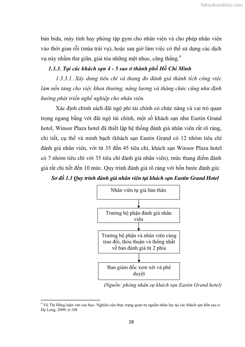 Luận văn thạc sĩ du lịch Nghiên cứu chính sách đãi ngộ nhân viên bộ phận tiền sảnh tại một số khách sạn bốn sao trên địa bàn thành phố Đà Lạt - 4 Trang 37