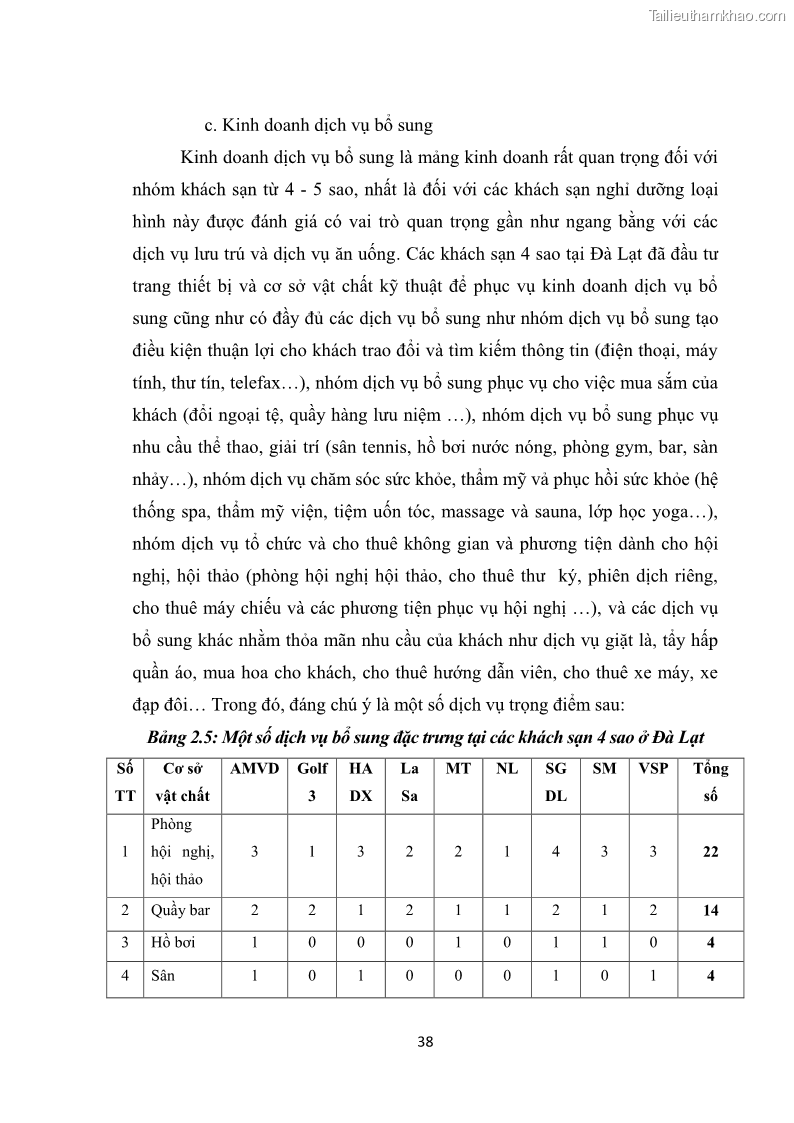 Luận văn thạc sĩ du lịch Nghiên cứu chính sách đãi ngộ nhân viên bộ phận tiền sảnh tại một số khách sạn bốn sao trên địa bàn thành phố Đà Lạt - 4 Trang 47