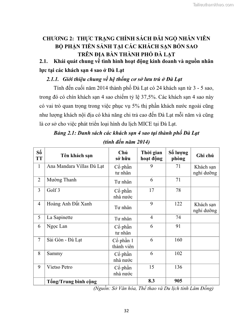 Luận văn thạc sĩ du lịch Nghiên cứu chính sách đãi ngộ nhân viên bộ phận tiền sảnh tại một số khách sạn bốn sao trên địa bàn thành phố Đà Lạt - 4 Trang 41