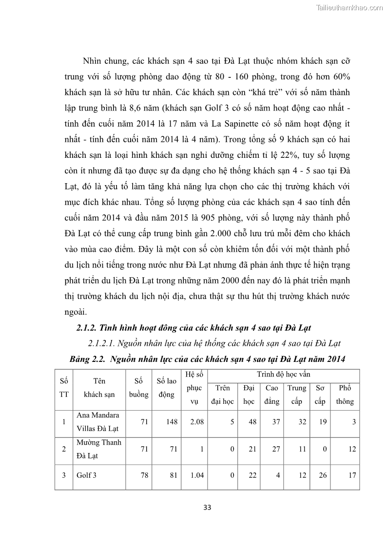 Luận văn thạc sĩ du lịch Nghiên cứu chính sách đãi ngộ nhân viên bộ phận tiền sảnh tại một số khách sạn bốn sao trên địa bàn thành phố Đà Lạt - 4 Trang 42