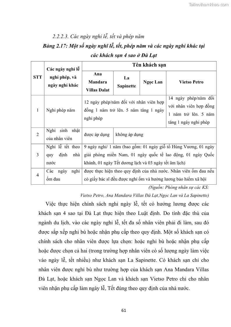 Luận văn thạc sĩ du lịch Nghiên cứu chính sách đãi ngộ nhân viên bộ phận tiền sảnh tại một số khách sạn bốn sao trên địa bàn thành phố Đà Lạt - 6 Trang 70