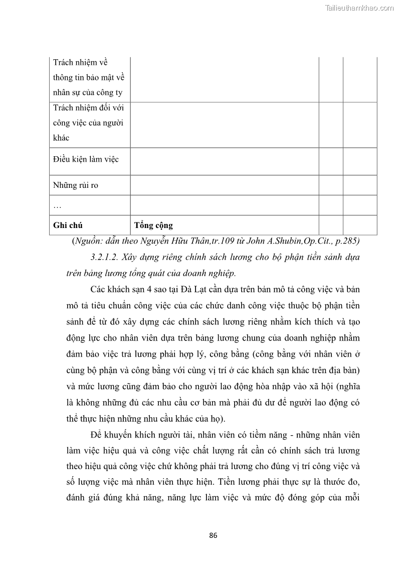 Luận văn thạc sĩ du lịch Nghiên cứu chính sách đãi ngộ nhân viên bộ phận tiền sảnh tại một số khách sạn bốn sao trên địa bàn thành phố Đà Lạt - 8 Trang 95