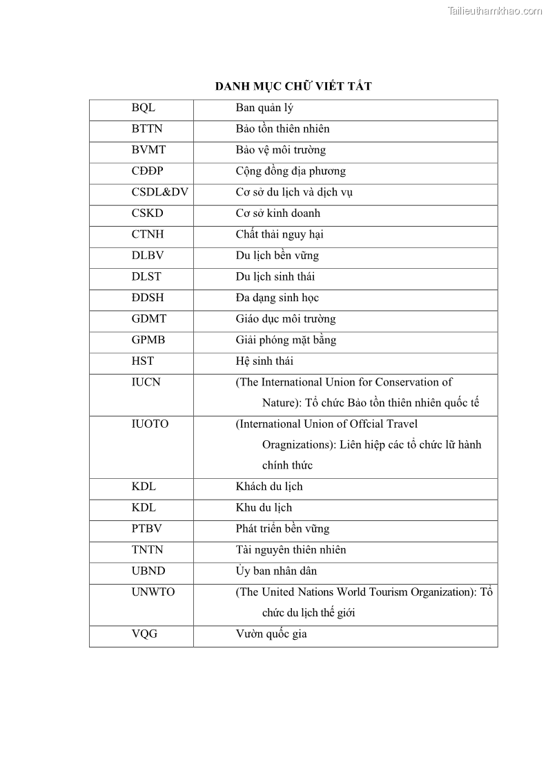 Luận văn thạc sĩ khoa học Bước đầu nghiên cứu đánh giá mức độ đạt chuẩn về bảo vệ môi trường đối với các cơ sở ăn uống tại khu du lịch Sầm Sơn, Thanh Hóa - 1 Trang 7