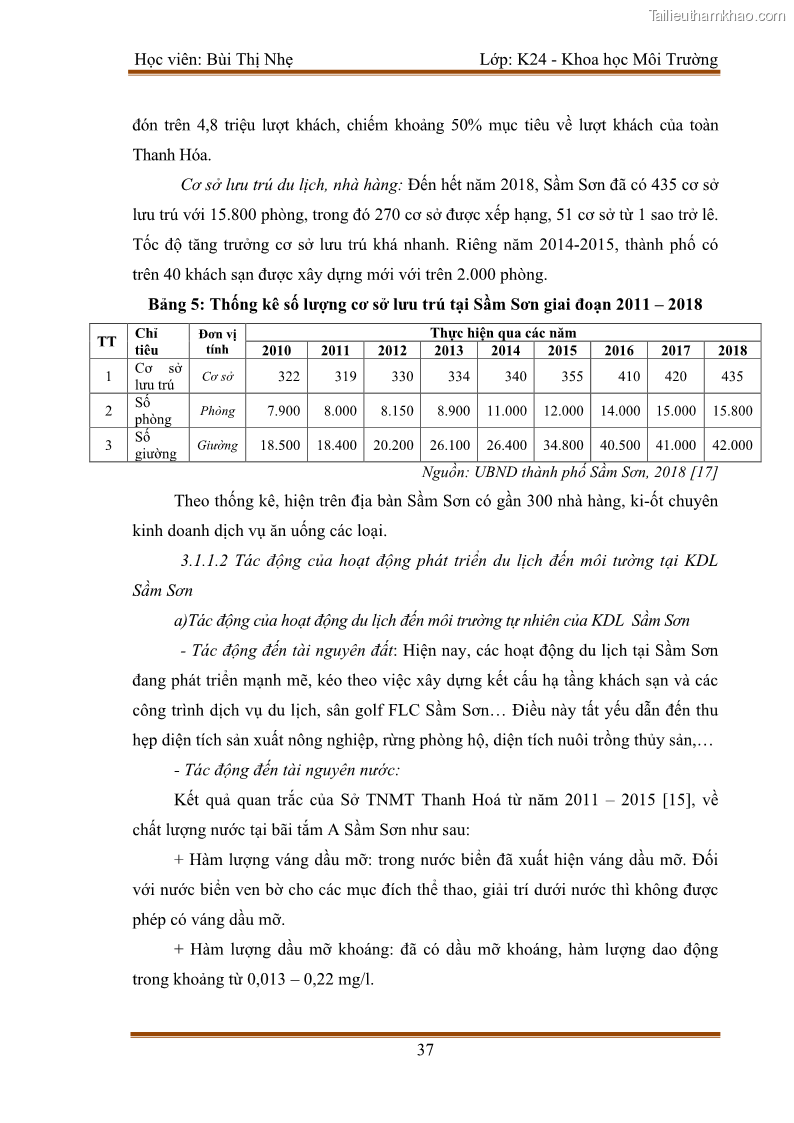 Luận văn thạc sĩ khoa học Bước đầu nghiên cứu đánh giá mức độ đạt chuẩn về bảo vệ môi trường đối với các cơ sở ăn uống tại khu du lịch Sầm Sơn, Thanh Hóa - 4 Trang 44