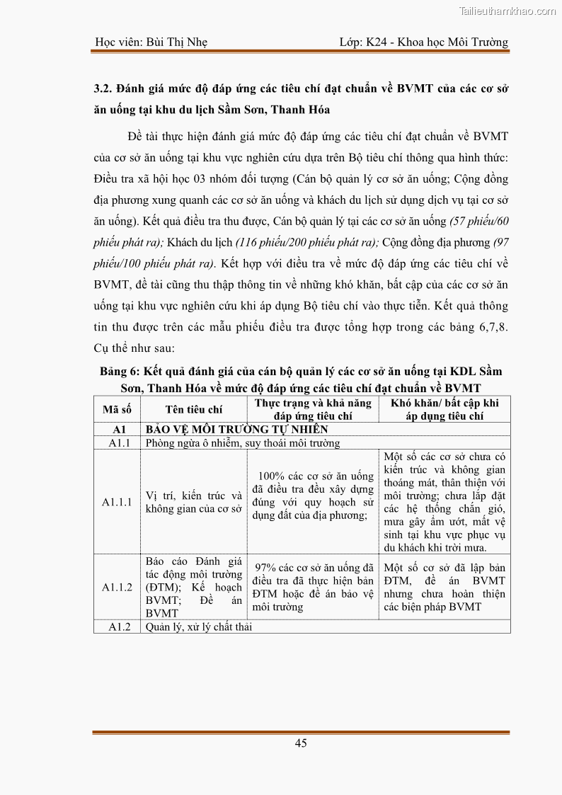 Luận văn thạc sĩ khoa học Bước đầu nghiên cứu đánh giá mức độ đạt chuẩn về bảo vệ môi trường đối với các cơ sở ăn uống tại khu du lịch Sầm Sơn, Thanh Hóa - 5 Trang 52