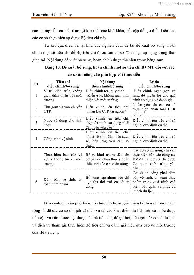 Luận văn thạc sĩ khoa học Bước đầu nghiên cứu đánh giá mức độ đạt chuẩn về bảo vệ môi trường đối với các cơ sở ăn uống tại khu du lịch Sầm Sơn, Thanh Hóa - 6 Trang 65
