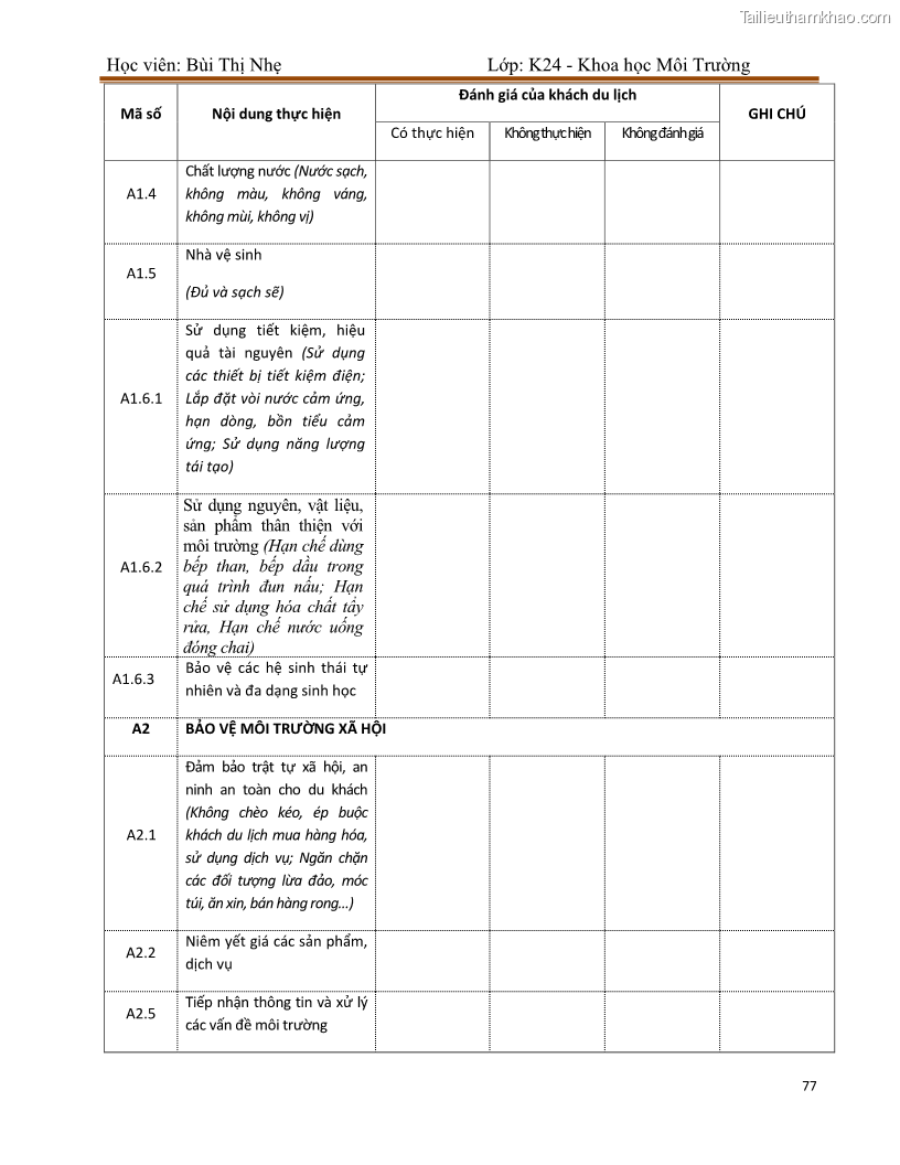 Luận văn thạc sĩ khoa học Bước đầu nghiên cứu đánh giá mức độ đạt chuẩn về bảo vệ môi trường đối với các cơ sở ăn uống tại khu du lịch Sầm Sơn, Thanh Hóa - 7 Trang 84