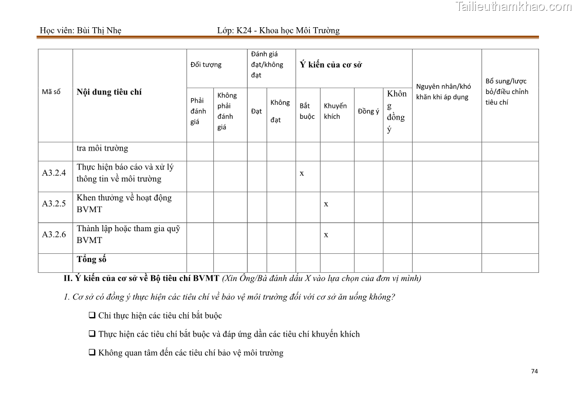 Luận văn thạc sĩ khoa học Bước đầu nghiên cứu đánh giá mức độ đạt chuẩn về bảo vệ môi trường đối với các cơ sở ăn uống tại khu du lịch Sầm Sơn, Thanh Hóa - 7 Trang 81