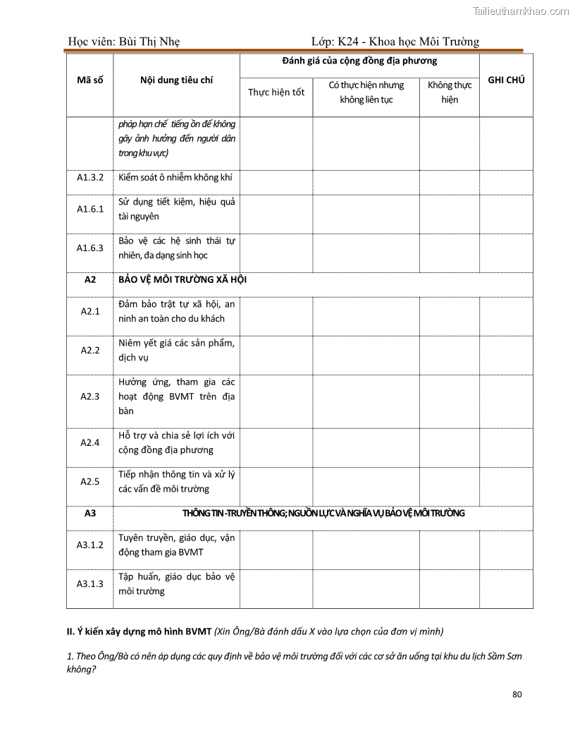Luận văn thạc sĩ khoa học Bước đầu nghiên cứu đánh giá mức độ đạt chuẩn về bảo vệ môi trường đối với các cơ sở ăn uống tại khu du lịch Sầm Sơn, Thanh Hóa - 8 Trang 87