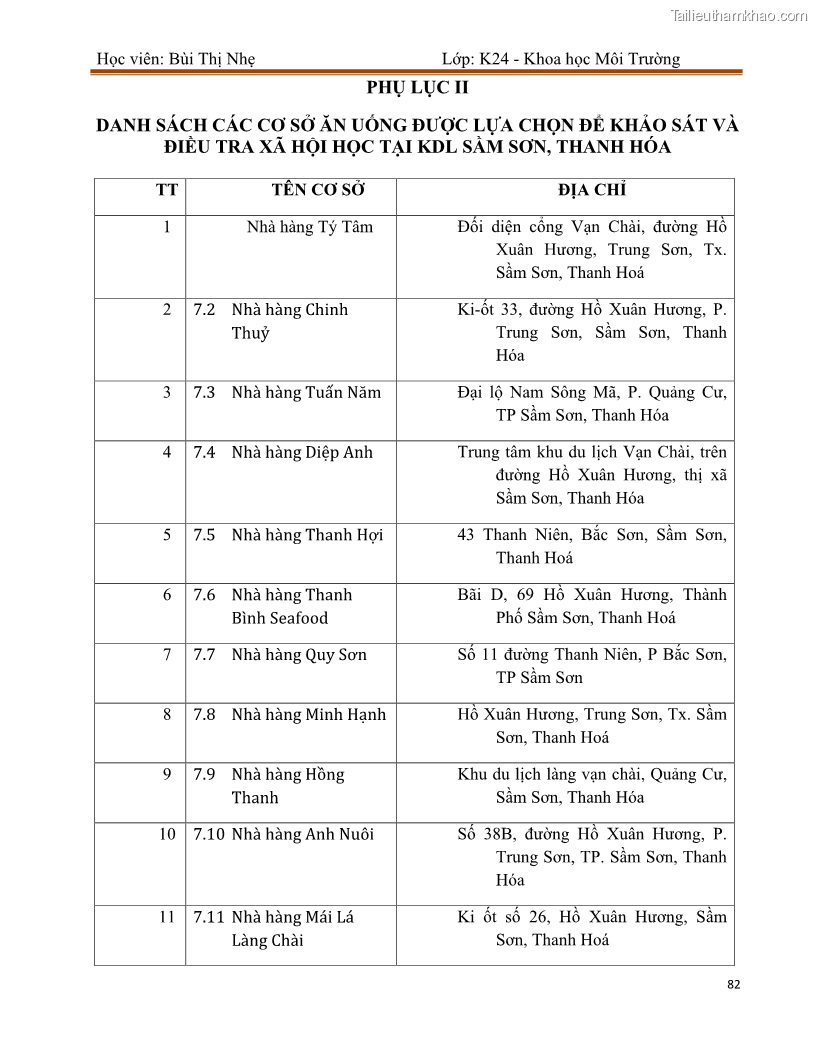 Luận văn thạc sĩ khoa học Bước đầu nghiên cứu đánh giá mức độ đạt chuẩn về bảo vệ môi trường đối với các cơ sở ăn uống tại khu du lịch Sầm Sơn, Thanh Hóa - 8 Trang 89