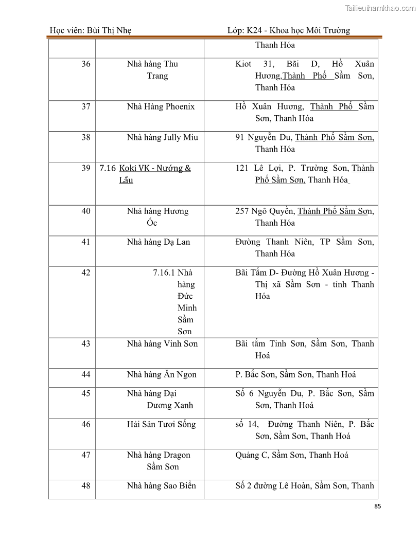 Luận văn thạc sĩ khoa học Bước đầu nghiên cứu đánh giá mức độ đạt chuẩn về bảo vệ môi trường đối với các cơ sở ăn uống tại khu du lịch Sầm Sơn, Thanh Hóa - 8 Trang 92