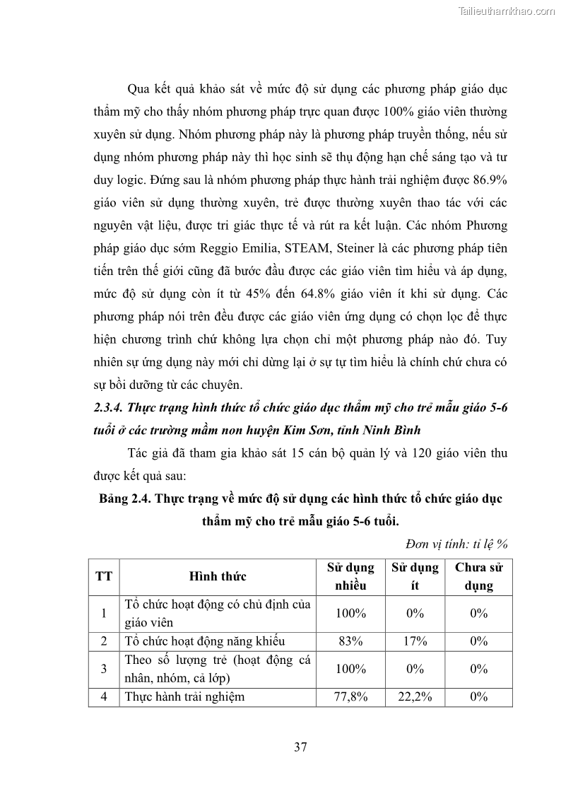 Luận văn thạc sĩ quản lý giáo dục Quản lý hoạt động giáo dục thẩm mỹ cho trẻ 5-6 tuổi ở các trường mầm non huyện Kim Sơn, tỉnh Ninh Bình - 4 Trang 47
