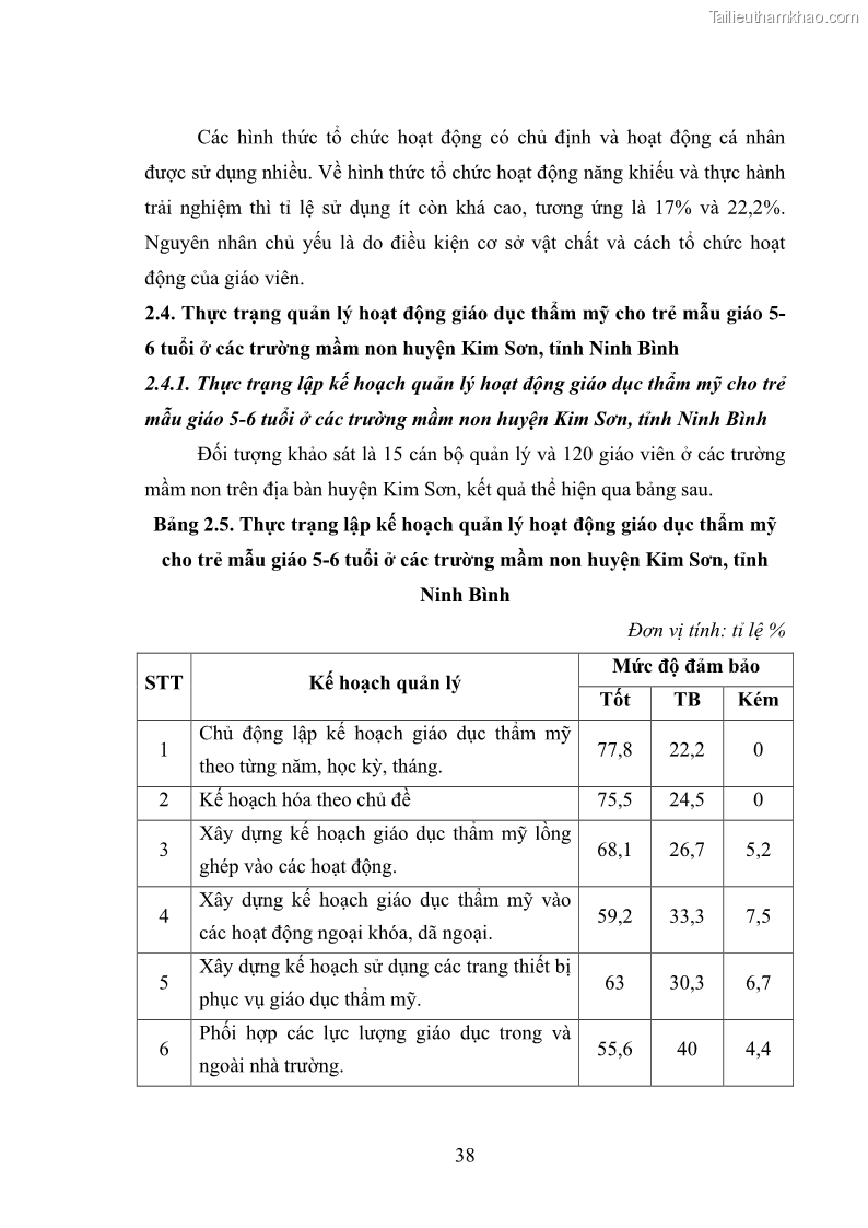 Luận văn thạc sĩ quản lý giáo dục Quản lý hoạt động giáo dục thẩm mỹ cho trẻ 5-6 tuổi ở các trường mầm non huyện Kim Sơn, tỉnh Ninh Bình - 4 Trang 48