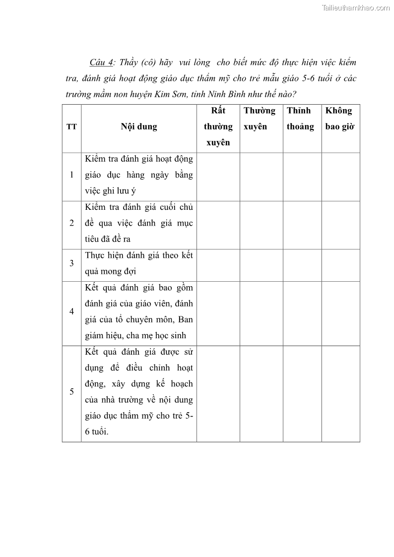 Luận văn thạc sĩ quản lý giáo dục Quản lý hoạt động giáo dục thẩm mỹ cho trẻ 5-6 tuổi ở các trường mầm non huyện Kim Sơn, tỉnh Ninh Bình - 8 Trang 94