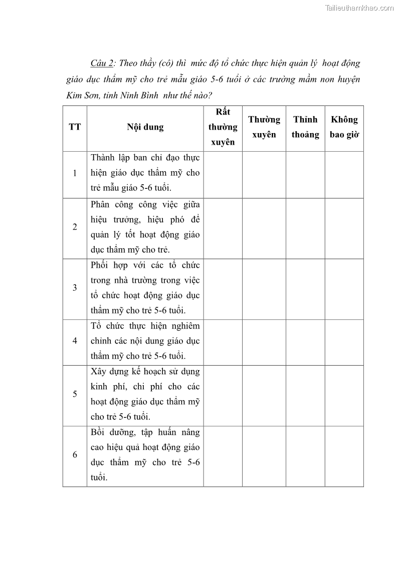 Luận văn thạc sĩ quản lý giáo dục Quản lý hoạt động giáo dục thẩm mỹ cho trẻ 5-6 tuổi ở các trường mầm non huyện Kim Sơn, tỉnh Ninh Bình - 8 Trang 92