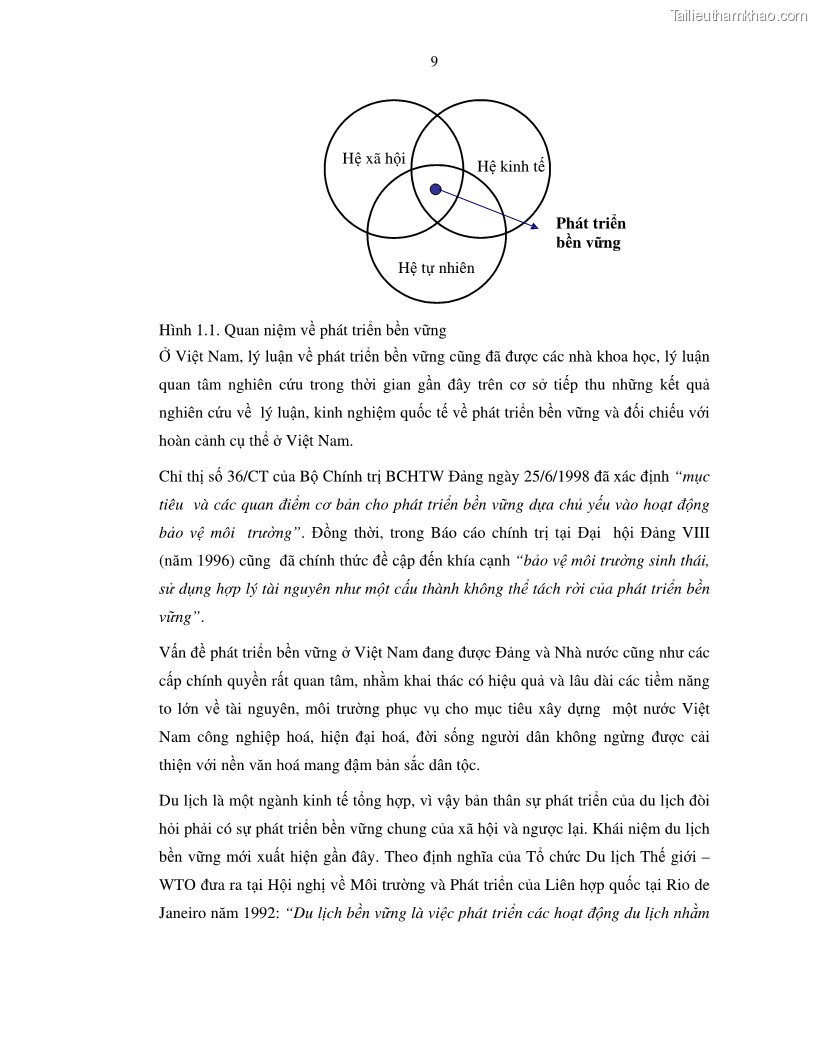 Luận văn thạc sỹ Nghiên cứu đề xuất các giải pháp bảo vệ môi trường theo định hướng phát triển bền vững du lịch tỉnh Bình Thuận - 2 Trang 21