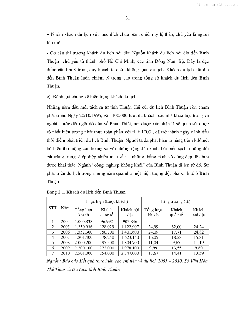 Luận văn thạc sỹ Nghiên cứu đề xuất các giải pháp bảo vệ môi trường theo định hướng phát triển bền vững du lịch tỉnh Bình Thuận - 4 Trang 43
