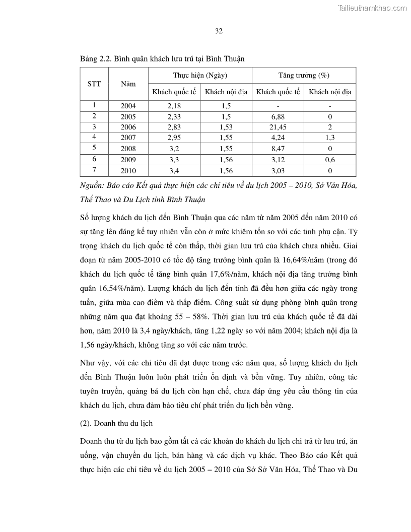 Luận văn thạc sỹ Nghiên cứu đề xuất các giải pháp bảo vệ môi trường theo định hướng phát triển bền vững du lịch tỉnh Bình Thuận - 4 Trang 44