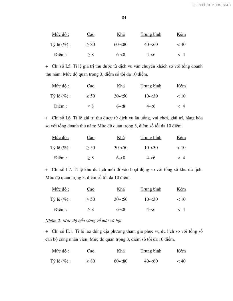 Luận văn thạc sỹ Nghiên cứu đề xuất các giải pháp bảo vệ môi trường theo định hướng phát triển bền vững du lịch tỉnh Bình Thuận - 8 Trang 96