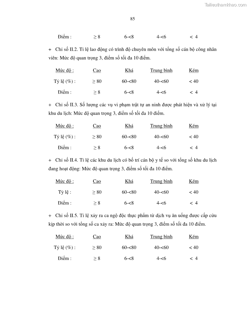 Luận văn thạc sỹ Nghiên cứu đề xuất các giải pháp bảo vệ môi trường theo định hướng phát triển bền vững du lịch tỉnh Bình Thuận - 9 Trang 97