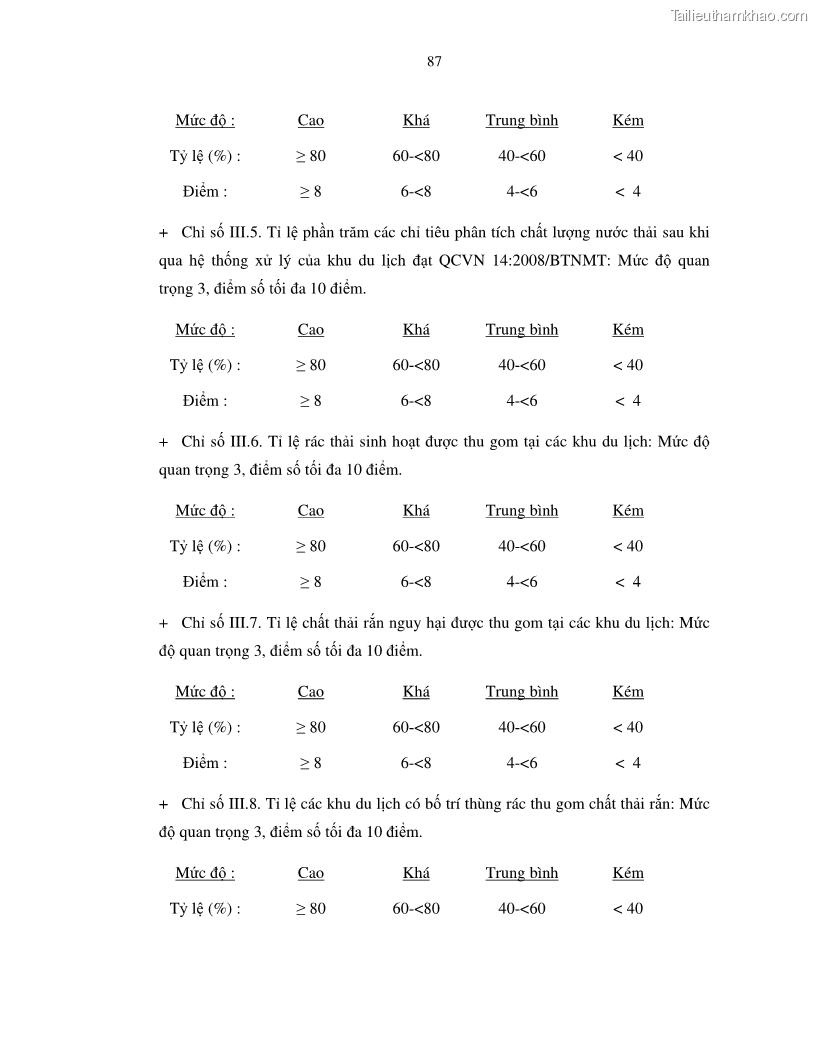 Luận văn thạc sỹ Nghiên cứu đề xuất các giải pháp bảo vệ môi trường theo định hướng phát triển bền vững du lịch tỉnh Bình Thuận - 9 Trang 99
