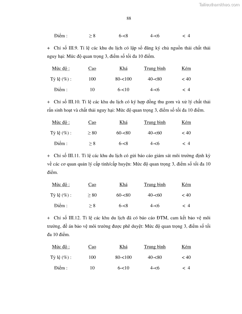 Luận văn thạc sỹ Nghiên cứu đề xuất các giải pháp bảo vệ môi trường theo định hướng phát triển bền vững du lịch tỉnh Bình Thuận - 9 Trang 100