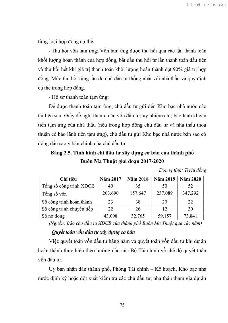 Luận văn thạc sĩ quản lý công Quản lý chi ngân sách nhà nước trên địa bàn thành phố Buôn Ma Thuột, tỉnh Đắk Lắk - 8 Trang 86