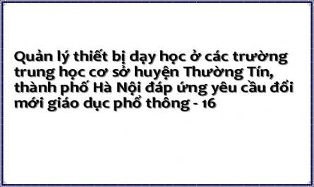 Quản lý thiết bị dạy học ở các trường trung học cơ sở huyện Thường Tín, thành phố Hà Nội đáp ứng yêu cầu đổi mới giáo dục phổ thông - 16