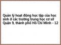 Các Biện Pháp Quản Lí Hoạt Động Học Tập Của Học Sinh Trường Thcs Trên Địa Bàn Quận 9, Thành Phố Hồ Chí Minh. 