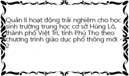 Quản lí hoạt động trải nghiệm cho học sinh trường trung học cơ sở Hùng Lô, thành phố Việt Trì, tỉnh Phú Thọ theo chương trình giáo dục phổ thông mới - 2