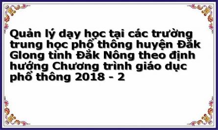 Quản lý dạy học tại các trường trung học phổ thông huyện Đắk Glong tỉnh Đắk Nông theo định hướng Chương trình giáo dục phổ thông 2018 - 2