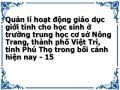 Quản lí hoạt động giáo dục giới tính cho học sinh ở trường trung học cơ sở Nông Trang, thành phố Việt Trì, tỉnh Phú Thọ trong bối cảnh hiện nay - 15