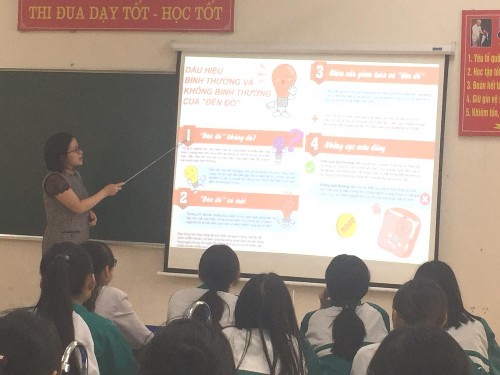 Hình 7 Sinh hoạt chuyên đề Chăm sóc sức khỏe sinh sản cho phái nữ 3