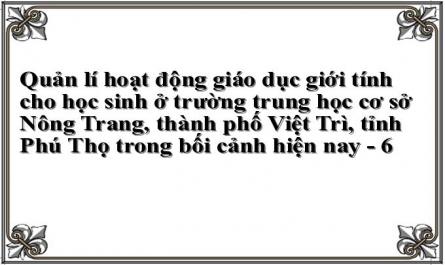 Khái Quát Về Phường Nông Trang, Thành Phố Việt Trì, Tỉnh Phú Thọ