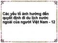 Các Nguồn Tìm Kiếm Thông Tin Phổ Biến Của Khách Du Lịch Việt Nam