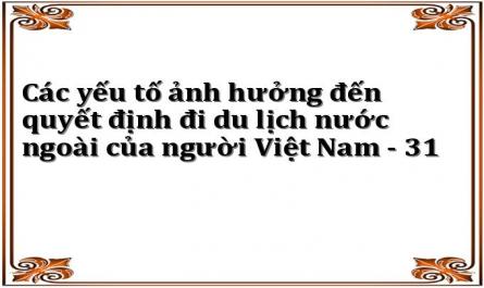 Các yếu tố ảnh hưởng đến quyết định đi du lịch nước ngoài của người Việt Nam - 31