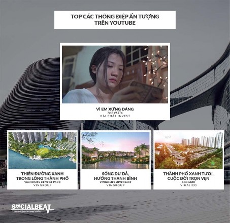 Nguồn Socialbeat Chẳng hạn như theo thống kê Top các thông điệp ấn tượng trên 1