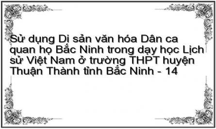 Sử dụng Di sản văn hóa Dân ca quan họ Bắc Ninh trong dạy học Lịch sử Việt Nam ở trường THPT huyện Thuận Thành tỉnh Bắc Ninh - 14