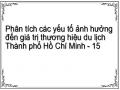 Phân tích các yếu tố ảnh hưởng đến giá trị thương hiệu du lịch Thành phố Hồ Chí Minh - 15