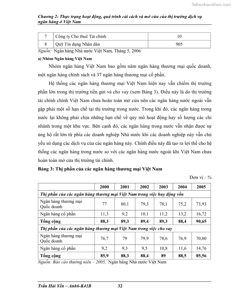 Khóa luận tốt nghiệp Phát triển thị trường dịch vụ ngân hàng trong điều kiện Việt Nam gia nhập WTO - 4 Trang 41