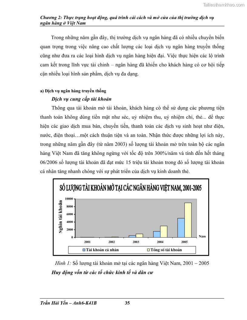 Khóa luận tốt nghiệp Phát triển thị trường dịch vụ ngân hàng trong điều kiện Việt Nam gia nhập WTO - 4 Trang 44