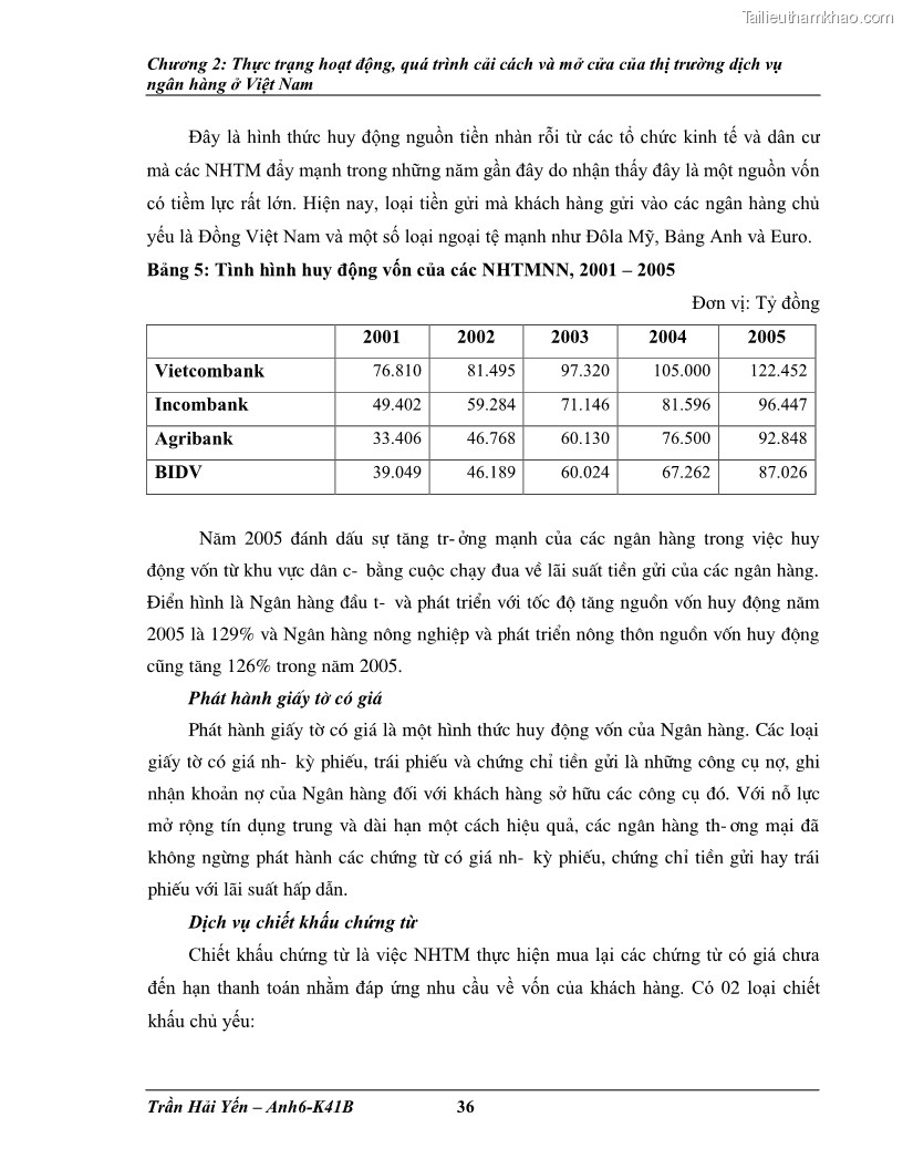 Khóa luận tốt nghiệp Phát triển thị trường dịch vụ ngân hàng trong điều kiện Việt Nam gia nhập WTO - 4 Trang 45