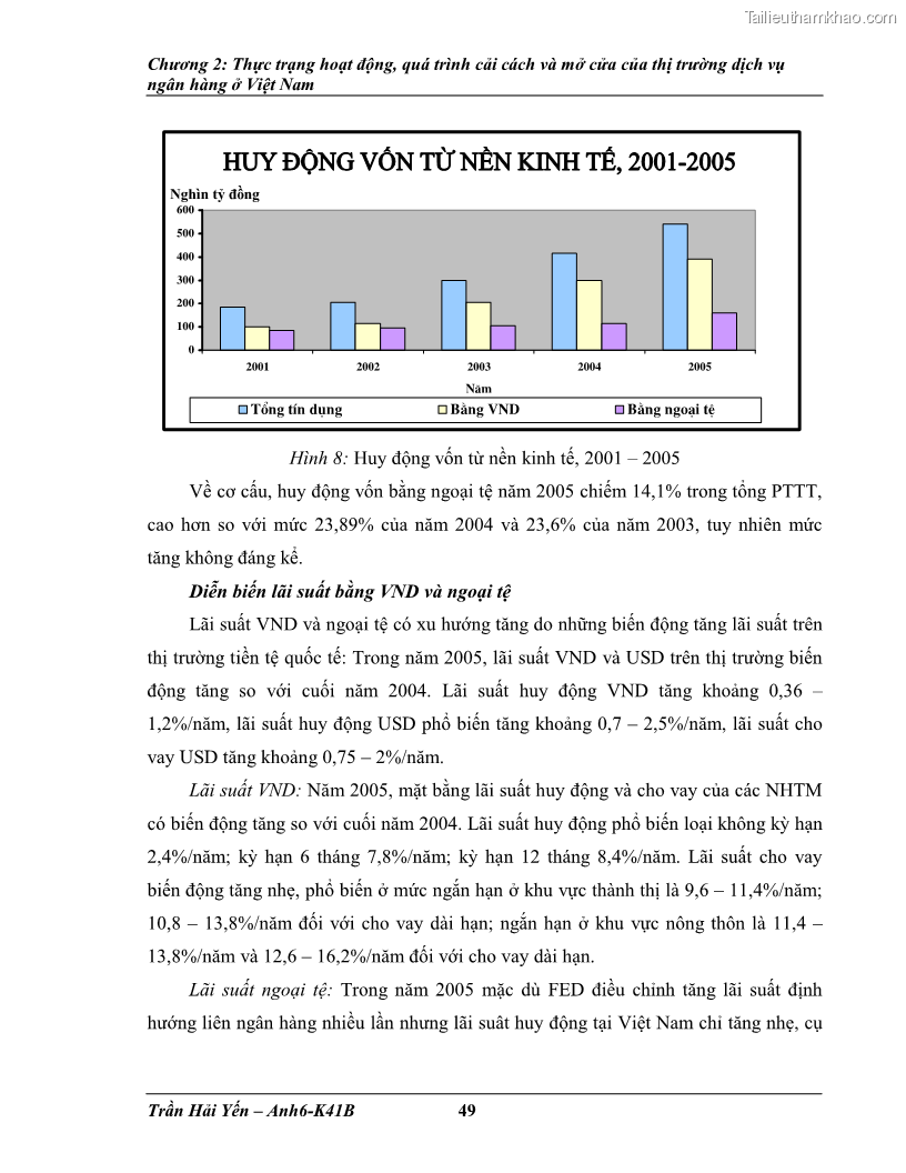 Khóa luận tốt nghiệp Phát triển thị trường dịch vụ ngân hàng trong điều kiện Việt Nam gia nhập WTO - 5 Trang 58