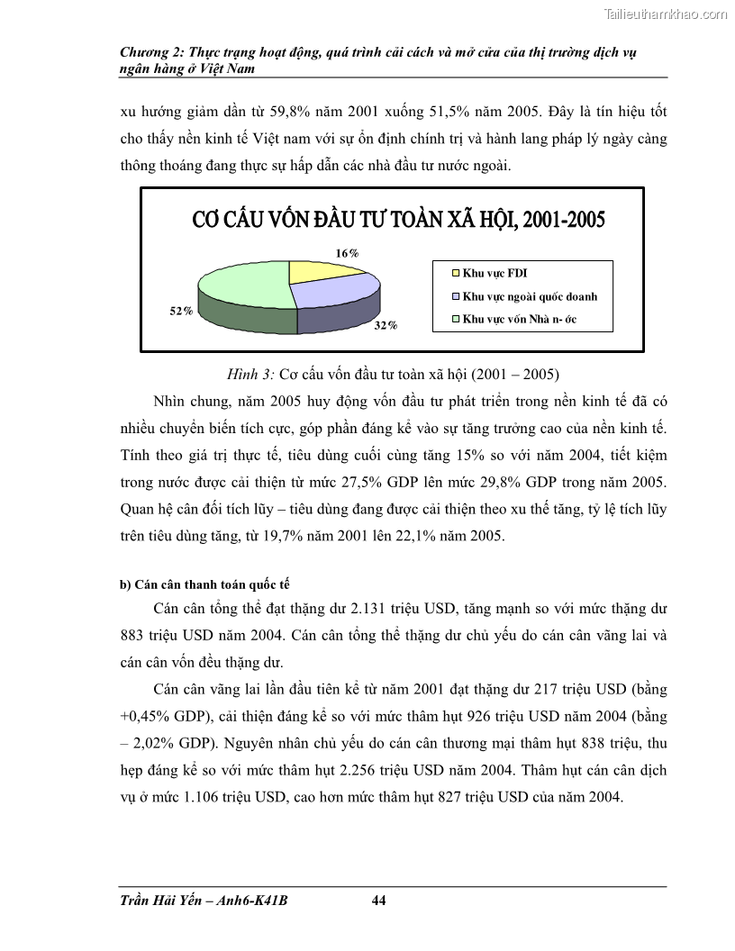 Khóa luận tốt nghiệp Phát triển thị trường dịch vụ ngân hàng trong điều kiện Việt Nam gia nhập WTO - 5 Trang 53
